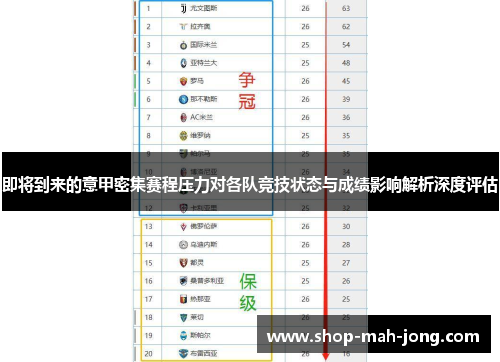 即将到来的意甲密集赛程压力对各队竞技状态与成绩影响解析深度评估