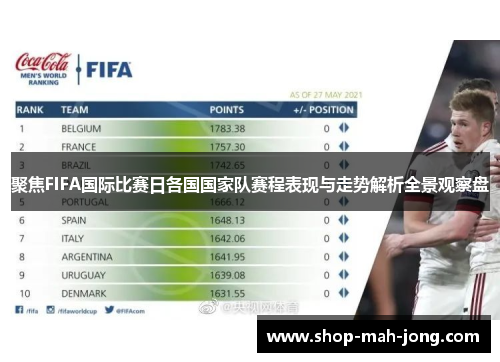 聚焦FIFA国际比赛日各国国家队赛程表现与走势解析全景观察盘