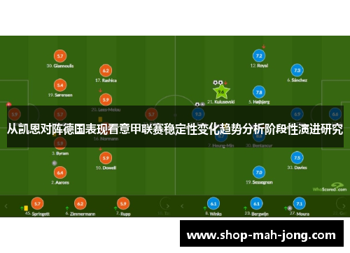 从凯恩对阵德国表现看意甲联赛稳定性变化趋势分析阶段性演进研究