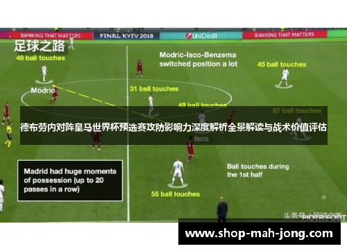 德布劳内对阵皇马世界杯预选赛攻防影响力深度解析全景解读与战术价值评估