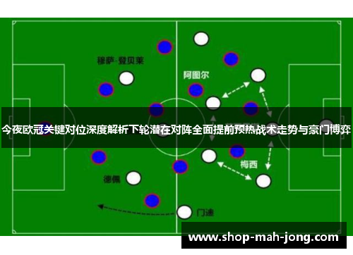 今夜欧冠关键对位深度解析下轮潜在对阵全面提前预热战术走势与豪门博弈 今夜欧冠关键对位深度解析下轮潜在对阵全面提前预热战术走势与豪门博弈