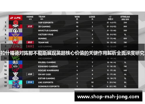 拉什福德对阵那不勒斯展现英超核心价值的关键作用解析全面深度研究