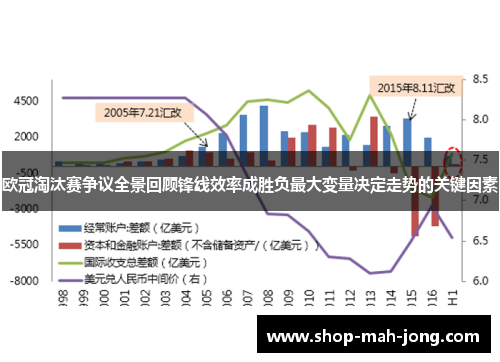 欧冠淘汰赛争议全景回顾锋线效率成胜负最大变量决定走势的关键因素 欧冠淘汰赛争议全景回顾锋线效率成胜负最大变量决定走势的关键因素